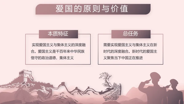 部队军事年终工作总结汇报动态PPT
