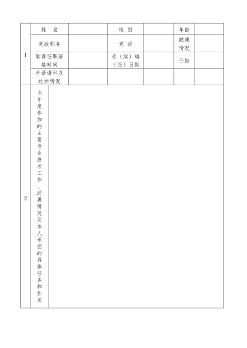 四川省专业技术人员年度考核表.docx