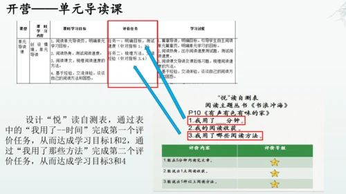 统编版语文五年级上册第二单元整体教学设计说课（课件）