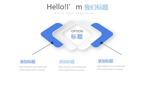 医院药房管理动态PPT