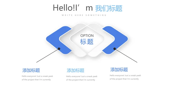 医院药房管理动态PPT