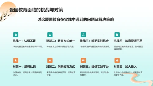 绿色国潮风爱国教育PPT模板