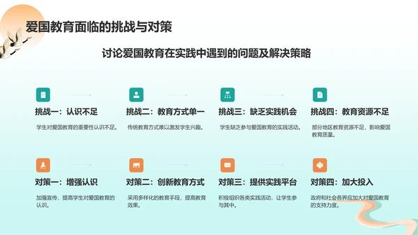 绿色国潮风爱国教育PPT模板