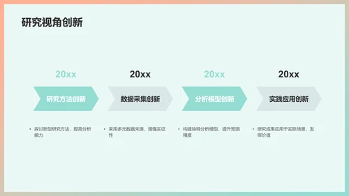 绿色简约课题研究开题报告PPT模板