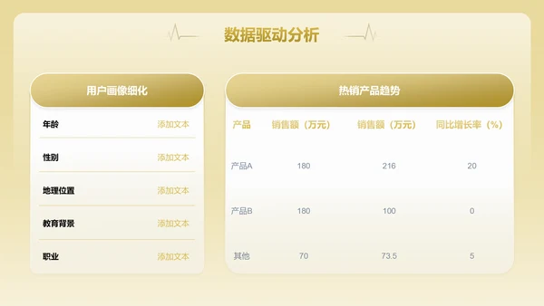黄色商务风通用行业年终总结PPT模板