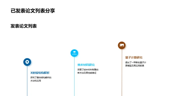 科研之旅：博士篇