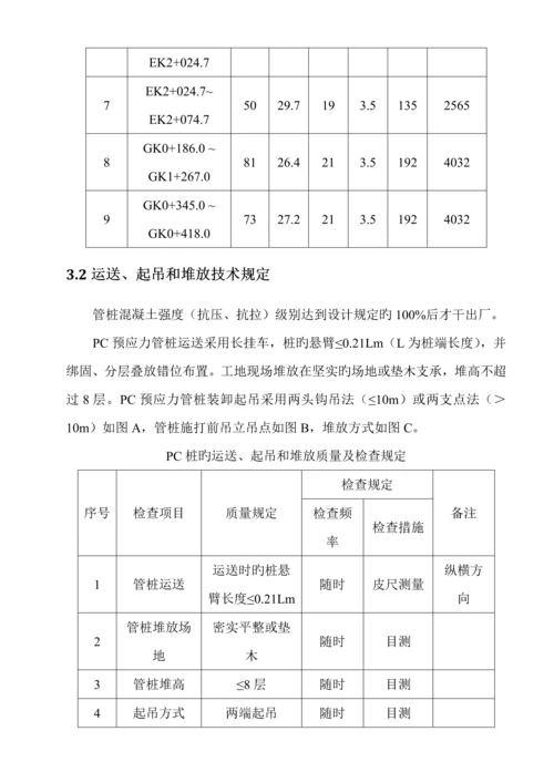 PC管桩专项综合施工专题方案.docx