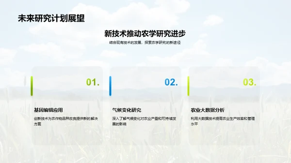 农学研究全景