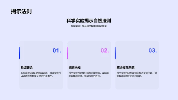 科学实验成果分享PPT模板