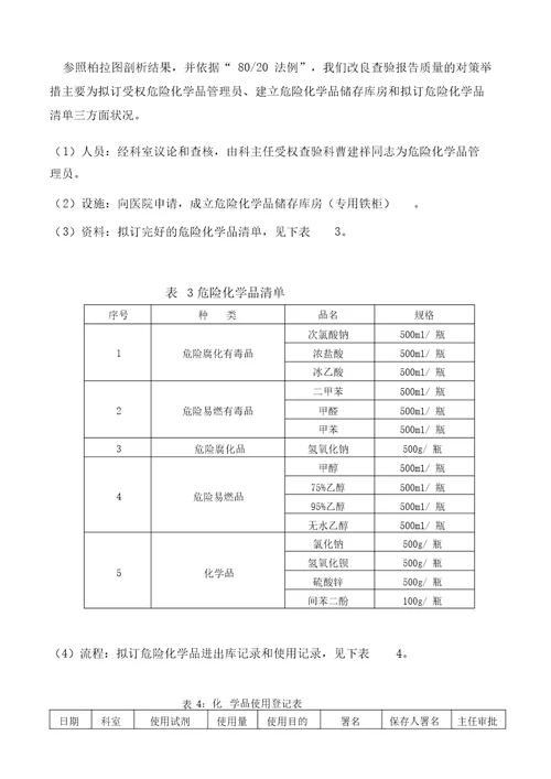 化学危险品管理持续改进