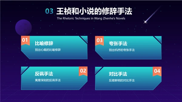 科技风紫色毕业论文答辩文学PPT