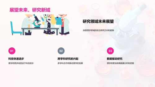 理学领域研究报告PPT模板