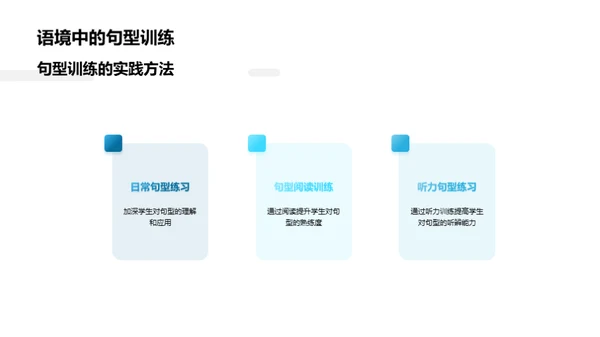 英语高效句型掌握