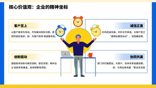 黄蓝色插画风企业文化宣导PPT模板1