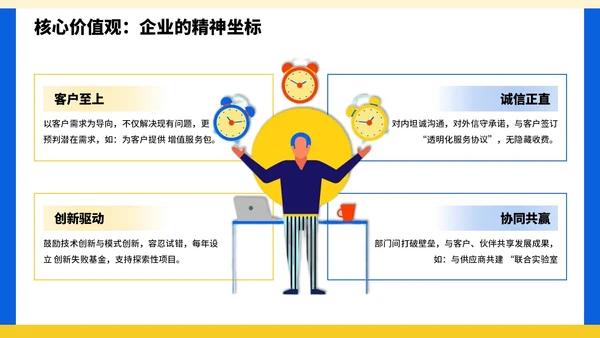 黄蓝色插画风企业文化宣导PPT模板1
