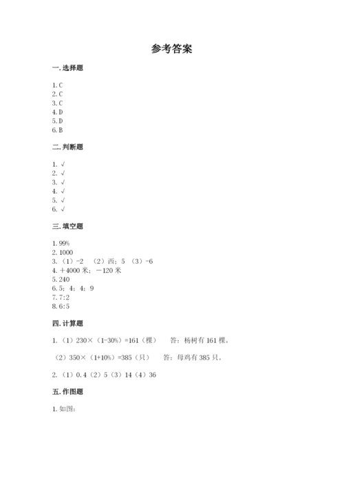 淮安市六年级下册数学期末测试卷精编答案.docx