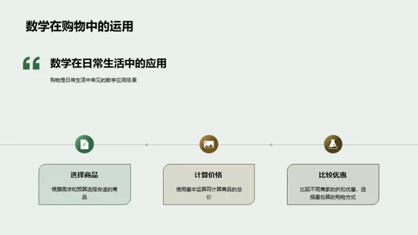 数学启蒙之旅