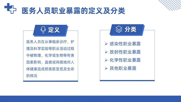 蓝色简约商务医务人员职业暴露院感安全培训课件PPT模板