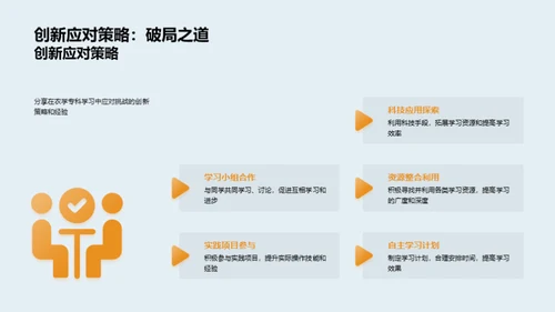 农科成才之路