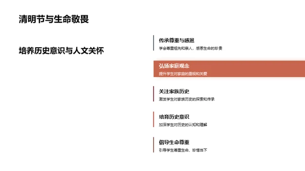 清明节：历史与教育