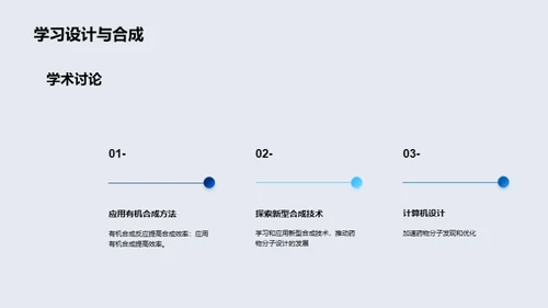 新型药物分子的设计与合成