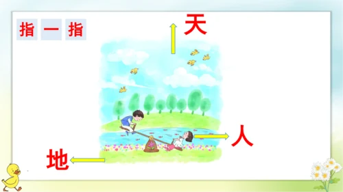 识字1 天地人  课件