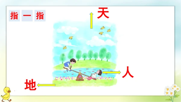识字1 天地人  课件