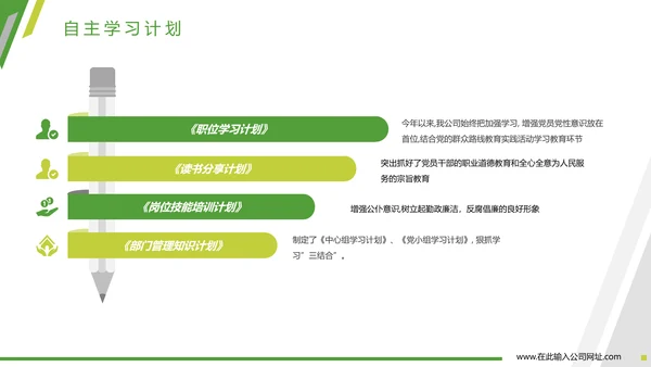 商务欧美风格述职报告PPT模板