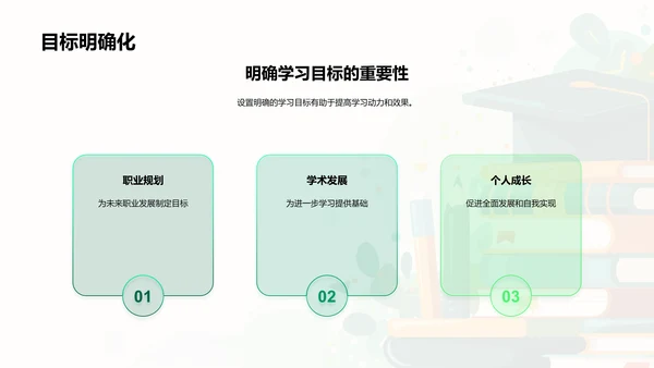 学历决策与未来规划