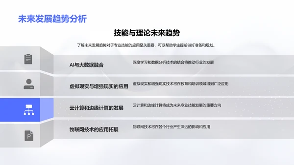 专科答辩报告PPT模板