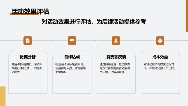 橙色扁平风通用行业活动营销策划PPT模板