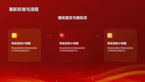 红色喜庆风优秀员工表彰PPT模板
