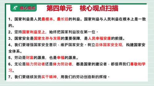 八上道法第四单元维护国家利益复习课件2024