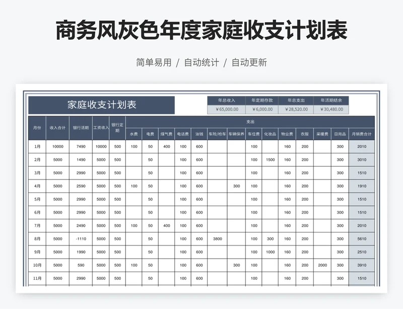 商务风灰色年度家庭收支计划表