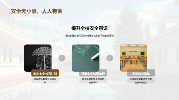 校园安全综合提升