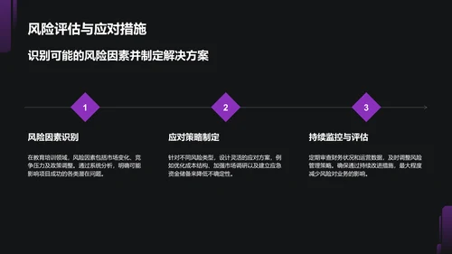 紫色商务风教育培训行业商业计划书PPT模板