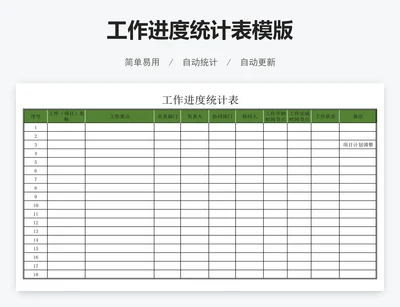 工作进度统计表模版