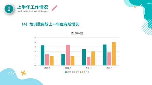 彩色微立体简约商务企业培训年中工作总PPT模板