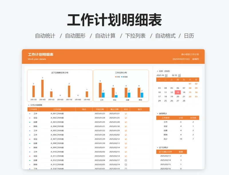工作计划明细表