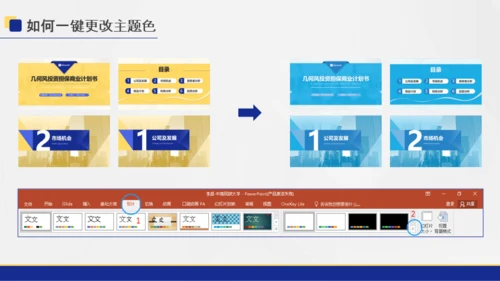 几何风投资担保商业计划书PPT模版