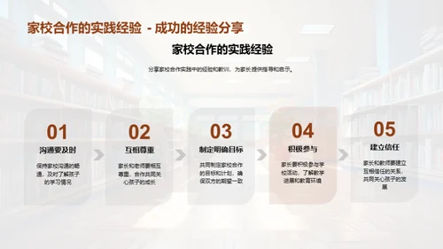 塑造未来：家校共育