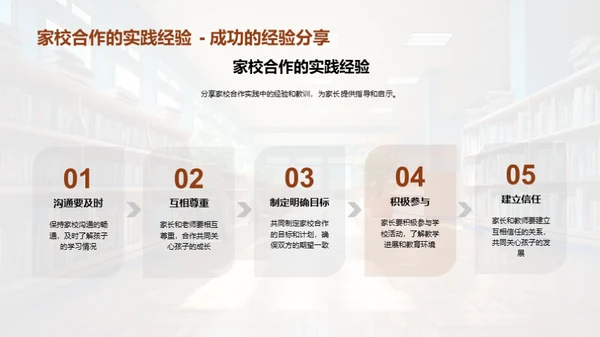 塑造未来：家校共育