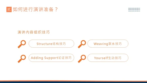 演讲技巧商务培训PPT课件