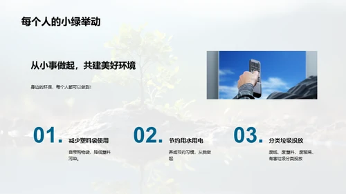植树节的力量