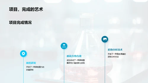 化学征程，团队荣光