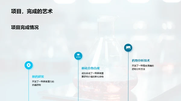 化学征程，团队荣光