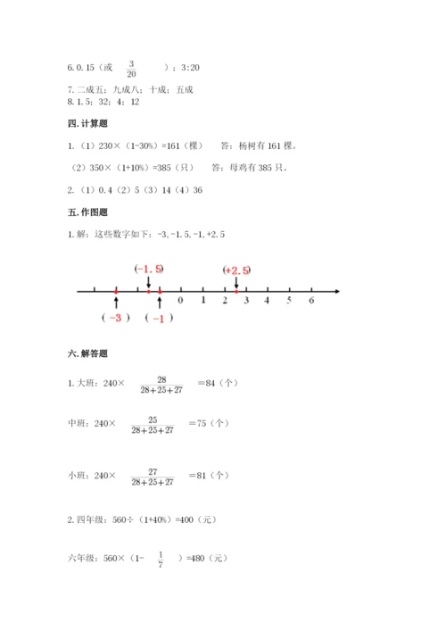 西林县六年级下册数学期末测试卷精品及答案.docx