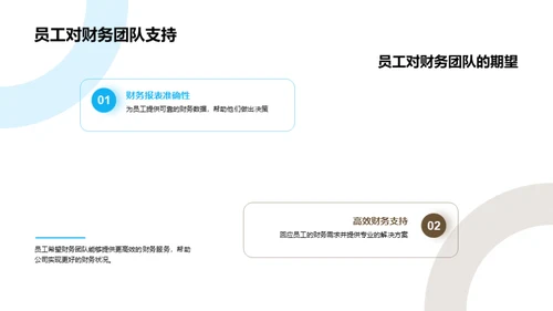 财务团队半年度回顾与展望