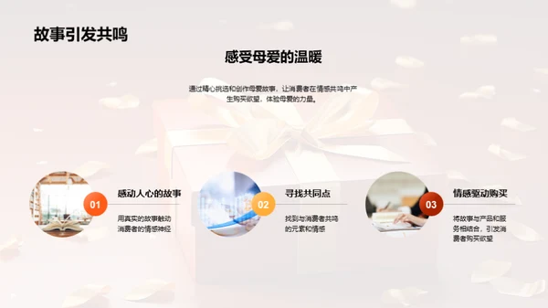 赢在母亲节销售