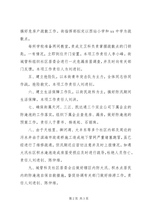 防汛工作应急方案.docx